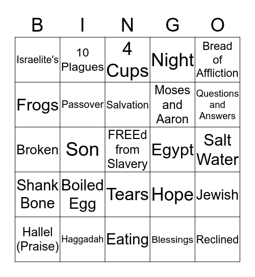 Seder Feast Bingo Card