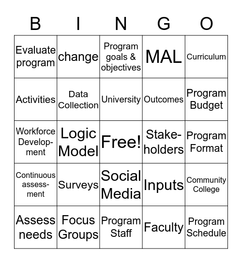 Program Planning Bingo Card