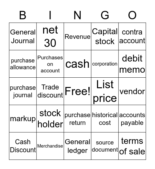 Accounting chapter 9 review Bingo Card