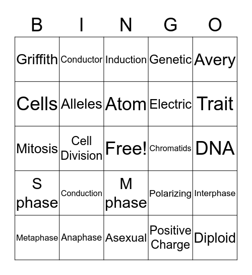 SCIENCE BINGO Card