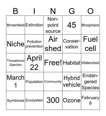Environmental Science Vocab Bingo Card