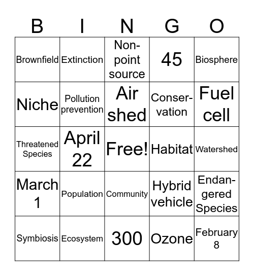 Environmental Science Vocab Bingo Card