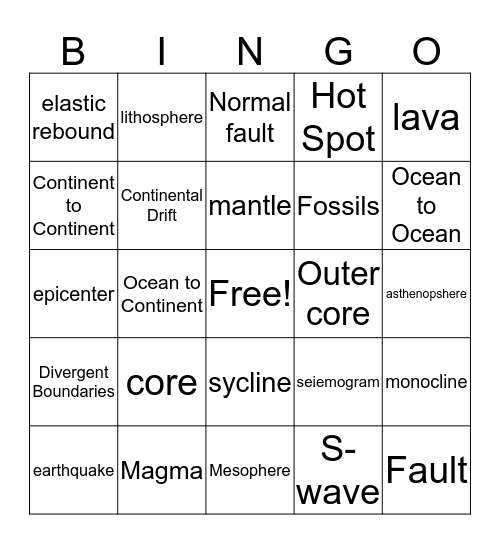 Earthquake Plate Tectonic Page 3 Bingo Card