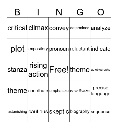 6th PSSA ELA Bingo Card