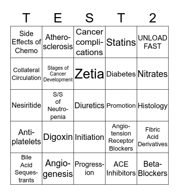 NUR 151 Test 2 Bingo Card