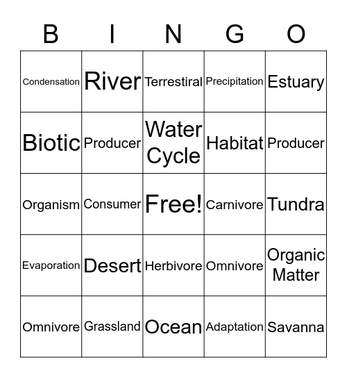 Ecosystem Bingo Card