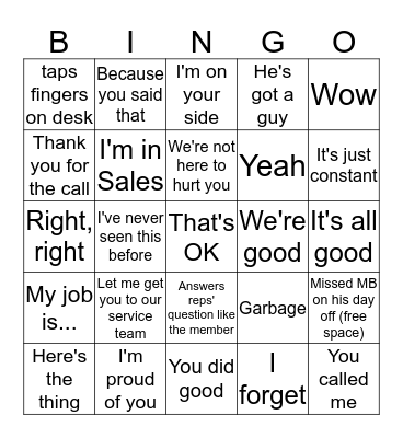 Who's your Guest? Bingo Card