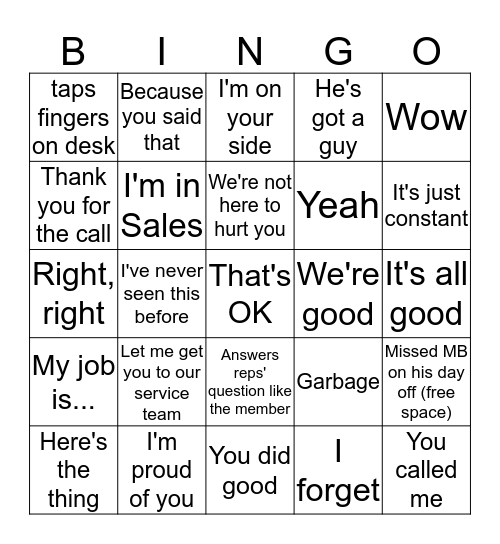 Who's your Guest? Bingo Card