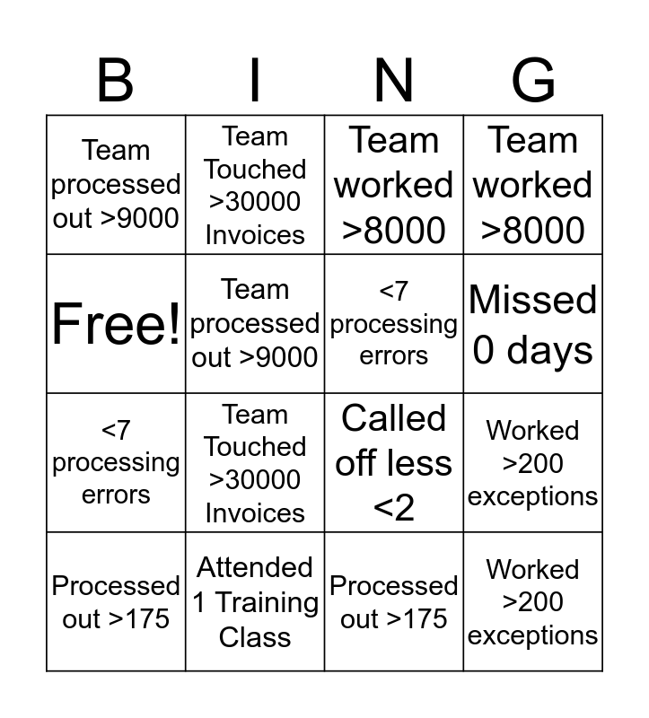 RUM IP Bingo Card