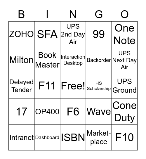 OP Training Bingo Card