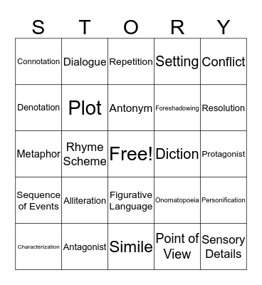 LA Unit 1 Vocab Bingo Card