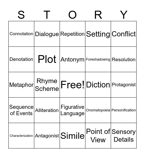 LA Unit 1 Vocab Bingo Card