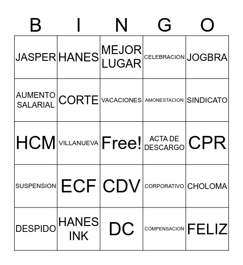 Human Resources Bingo Card