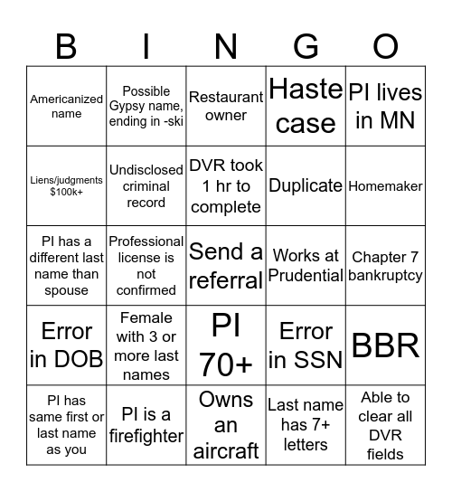 RSU Bingo Card