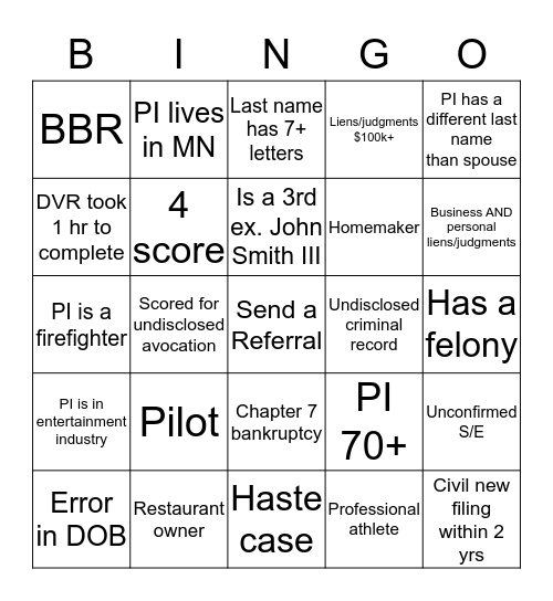 RSU Bingo Card