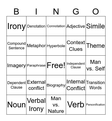 ELA Review Bingo Card