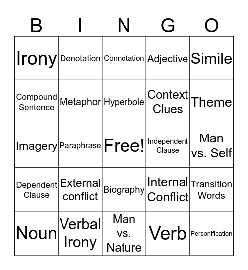 ELA Review Bingo Card