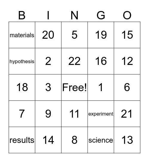 Science! Bingo Card