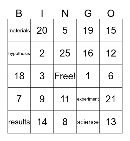 Science! Bingo Card