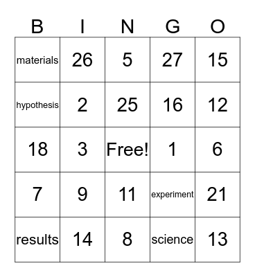 Science! Bingo Card