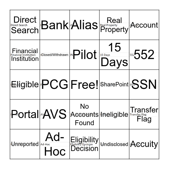 AVS Bingo Card