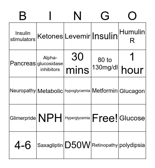 Diabetes Bingo Card