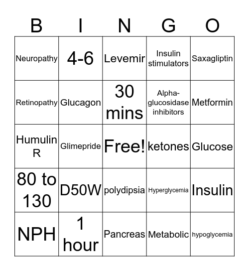 Diabetes Bingo Card