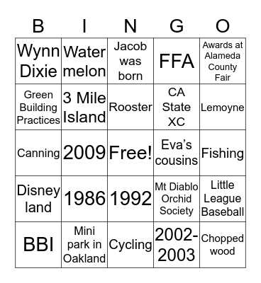 Jim’s 60th Birthday Bingo Card