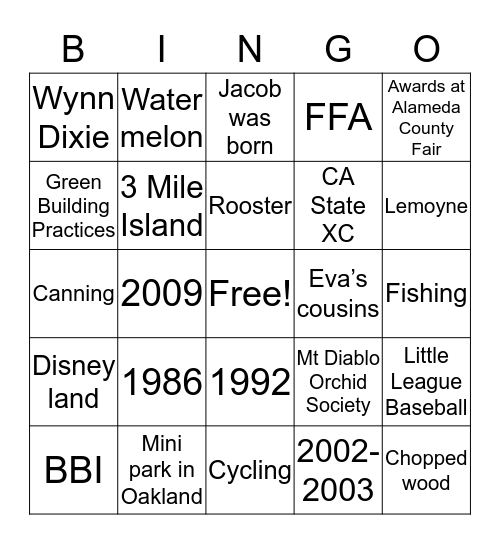 Jim’s 60th Birthday Bingo Card