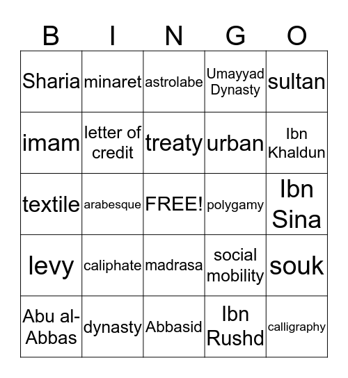 Chapter 3 - The Islamic World Bingo Card