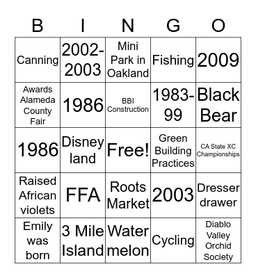 Jim’s 60th Birthday Bingo Card