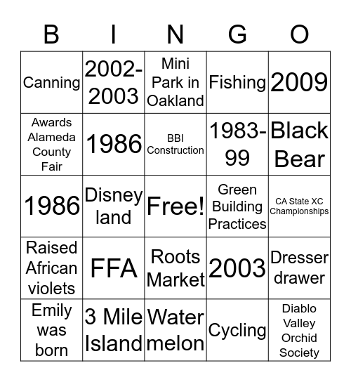 Jim’s 60th Birthday Bingo Card