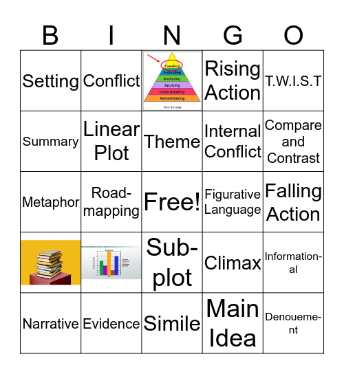 STAAR Preparation Bingo  Bingo Card