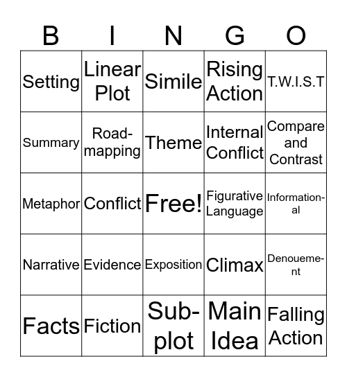 STAAR Preparation Bingo  Bingo Card