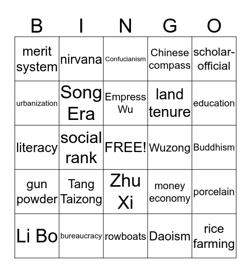 Chapter 10 - China's Golden Age Bingo Card