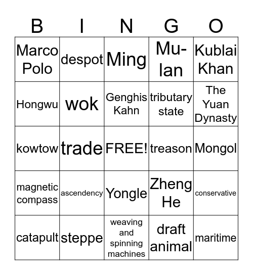 Chapter 11 - China Under the Mongols and the Ming Bingo Card