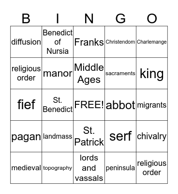 Chapter 14 - A New Civilization in Europe Bingo Card