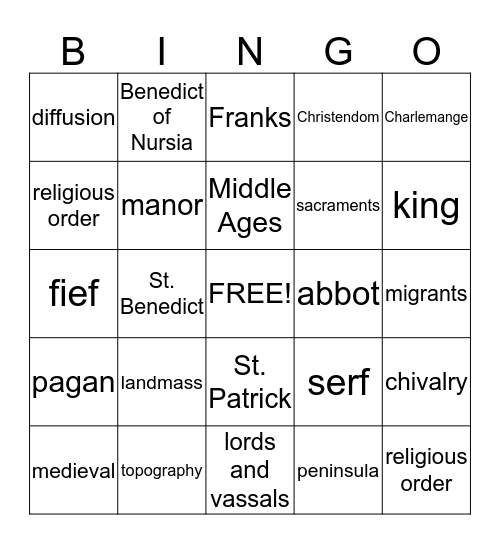 Chapter 14 - A New Civilization in Europe Bingo Card