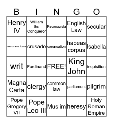Chapter 15 - Medieval Conflicts and Crusades Bingo Card