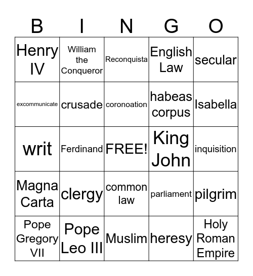 Chapter 15 - Medieval Conflicts and Crusades Bingo Card