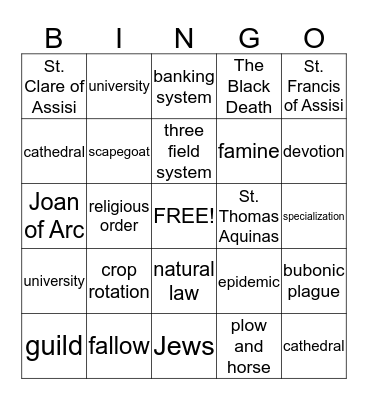 Chapter 16 - A Changing Medieval World Bingo Card