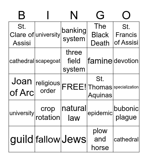Chapter 16 - A Changing Medieval World Bingo Card
