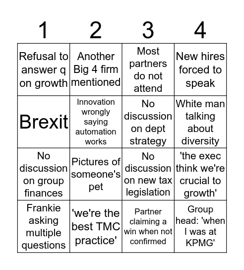 Comms meeting Bingo Card