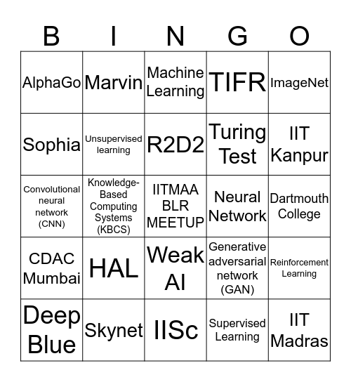 AI Know Bingo Card