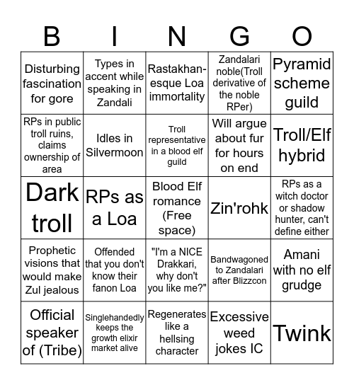 Troll RPer Bingo Card