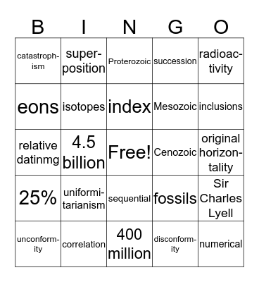 GEOLOGIC TIME Bingo Card