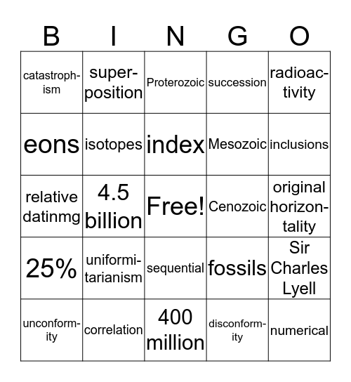 GEOLOGIC TIME Bingo Card