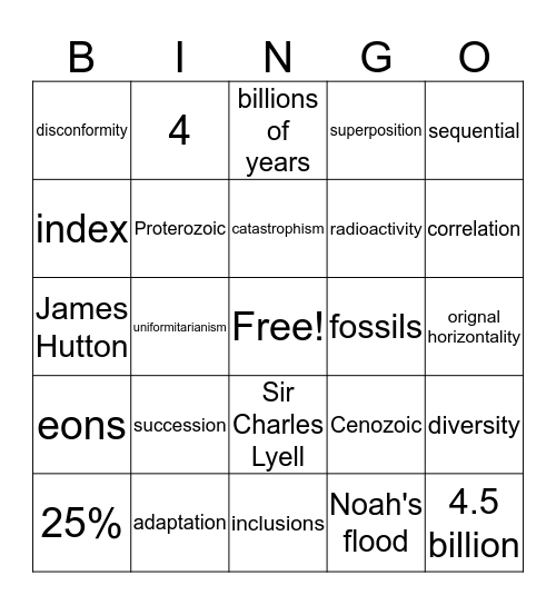 GOLOGIC TIME Bingo Card
