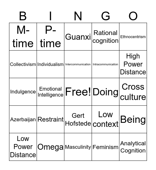 Group 3 bingo Card