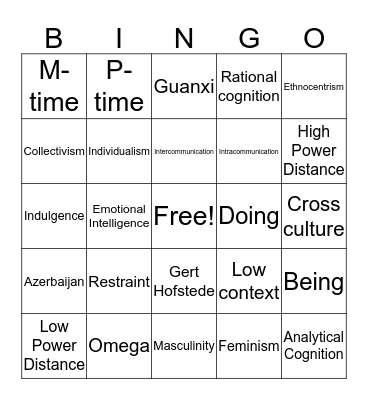 Group 3 Bingo Card